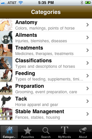 Horse Spanish
